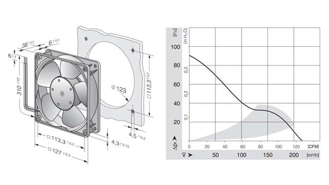 德國ebmpapst軸流風(fēng)機